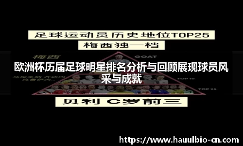 欧洲杯历届足球明星排名分析与回顾展现球员风采与成就